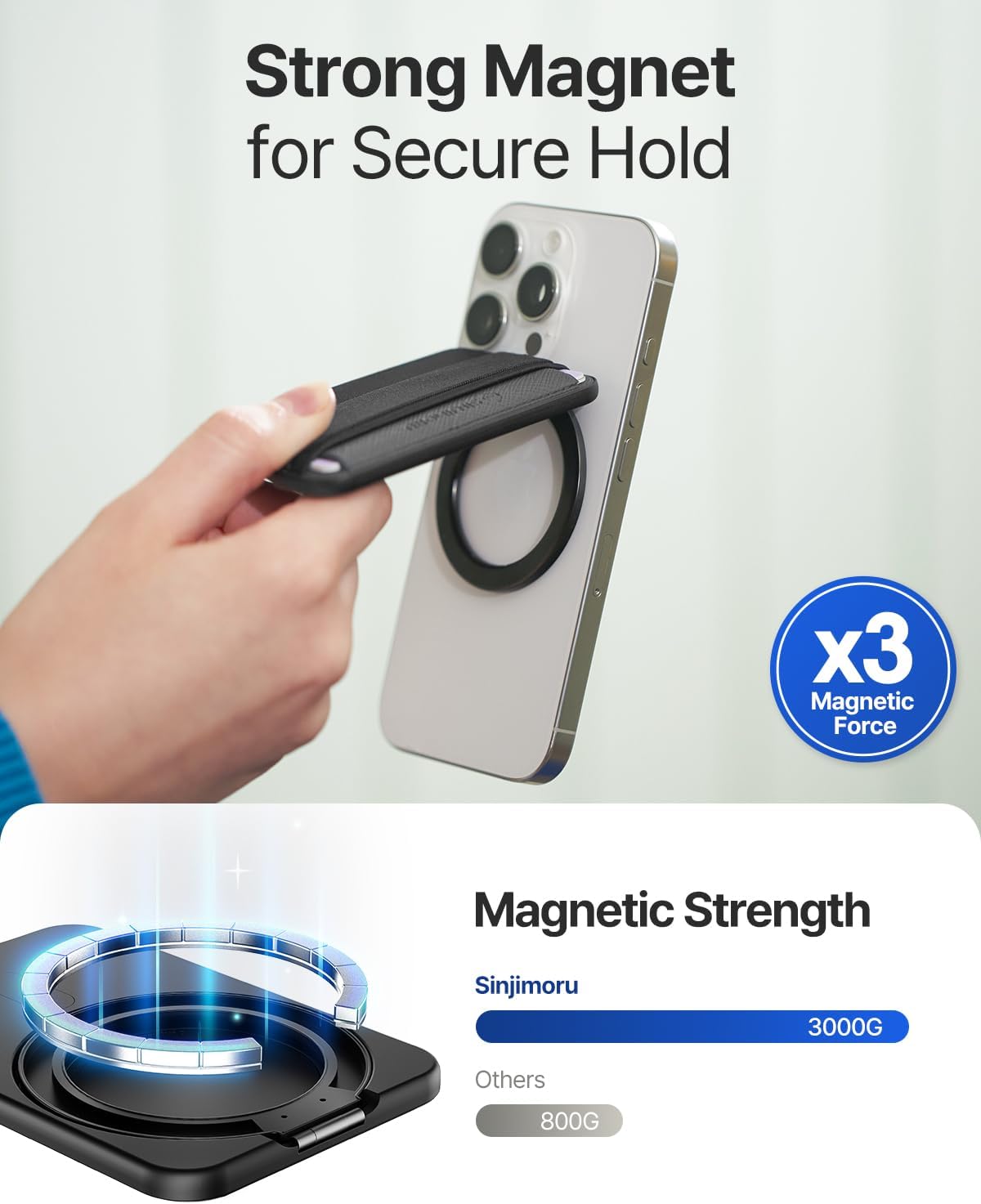 Sinjimoru MagSafe Wallet M-Band Stand