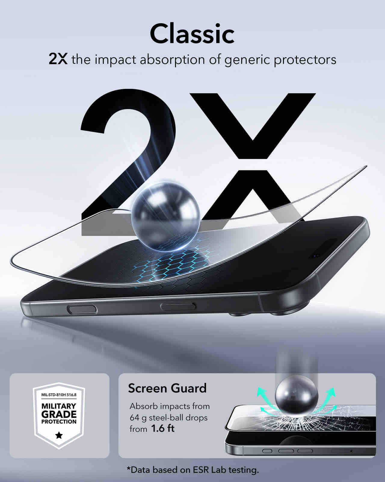 ESR iPhone 17 Pro Max Tempered Glass Screen Protector