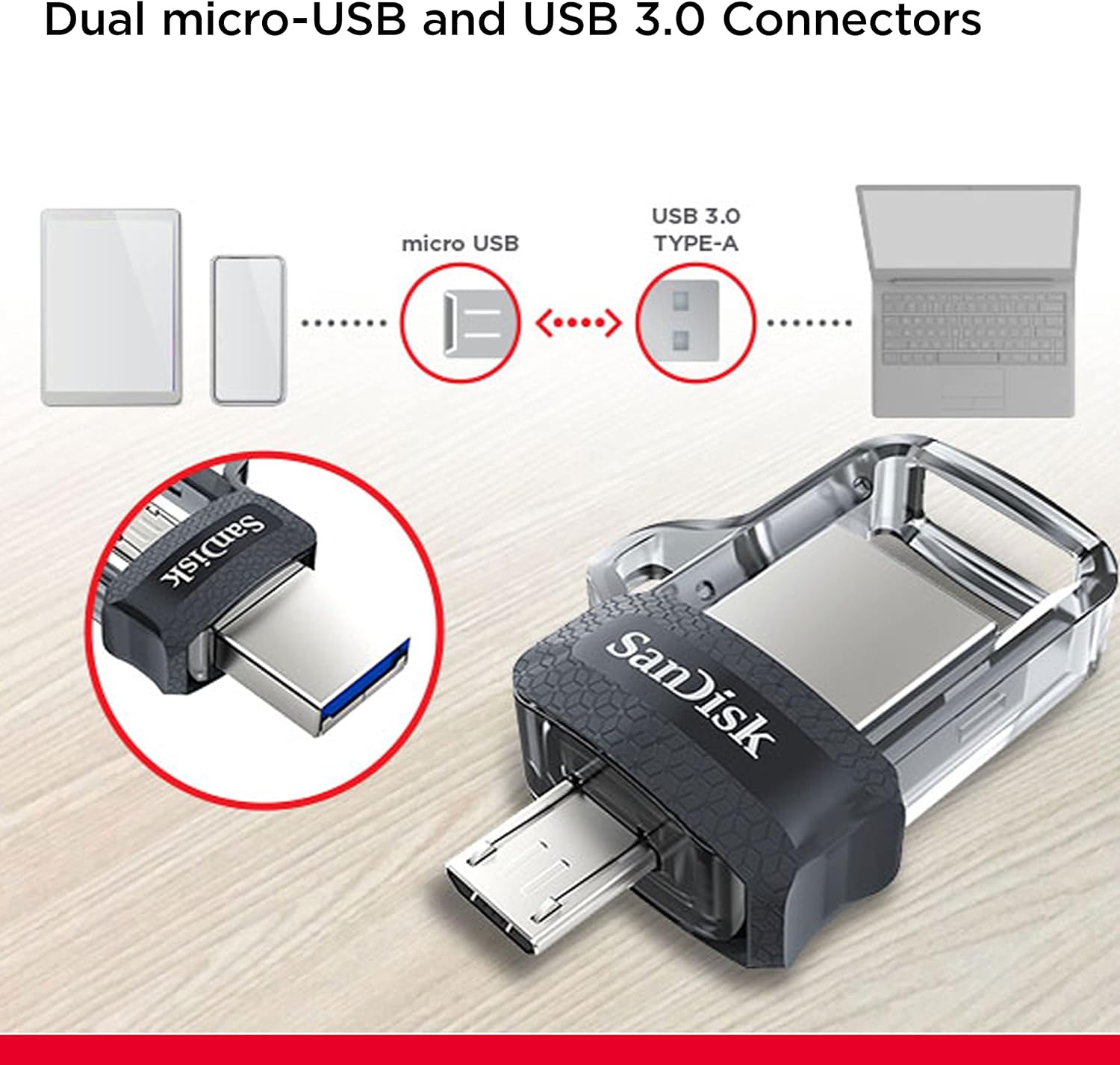SanDisk Ultra 128GB Dual Drive m3.0 for Android